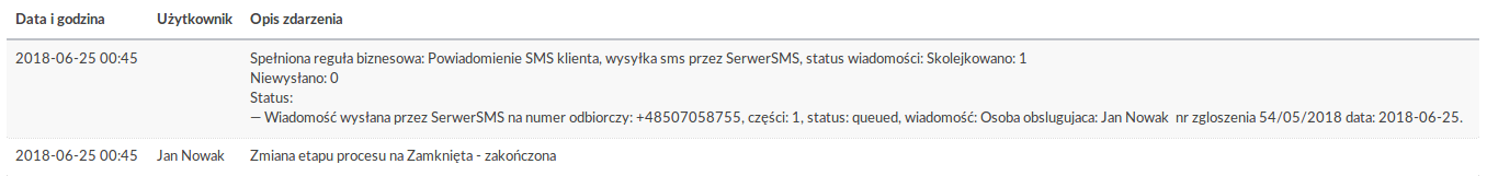 SerwerSMS