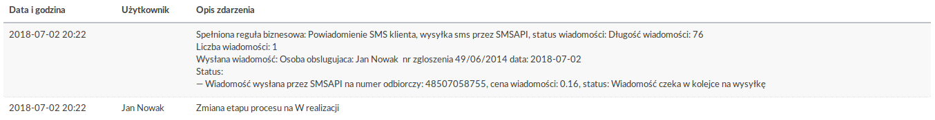 SMSAPI